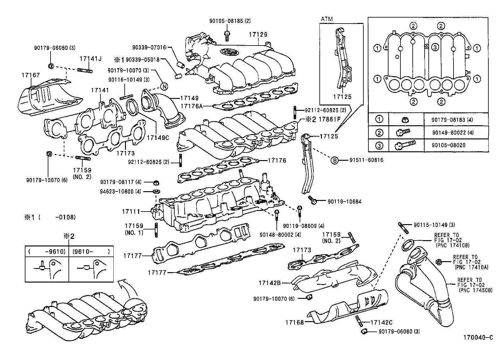 Figure 170040C