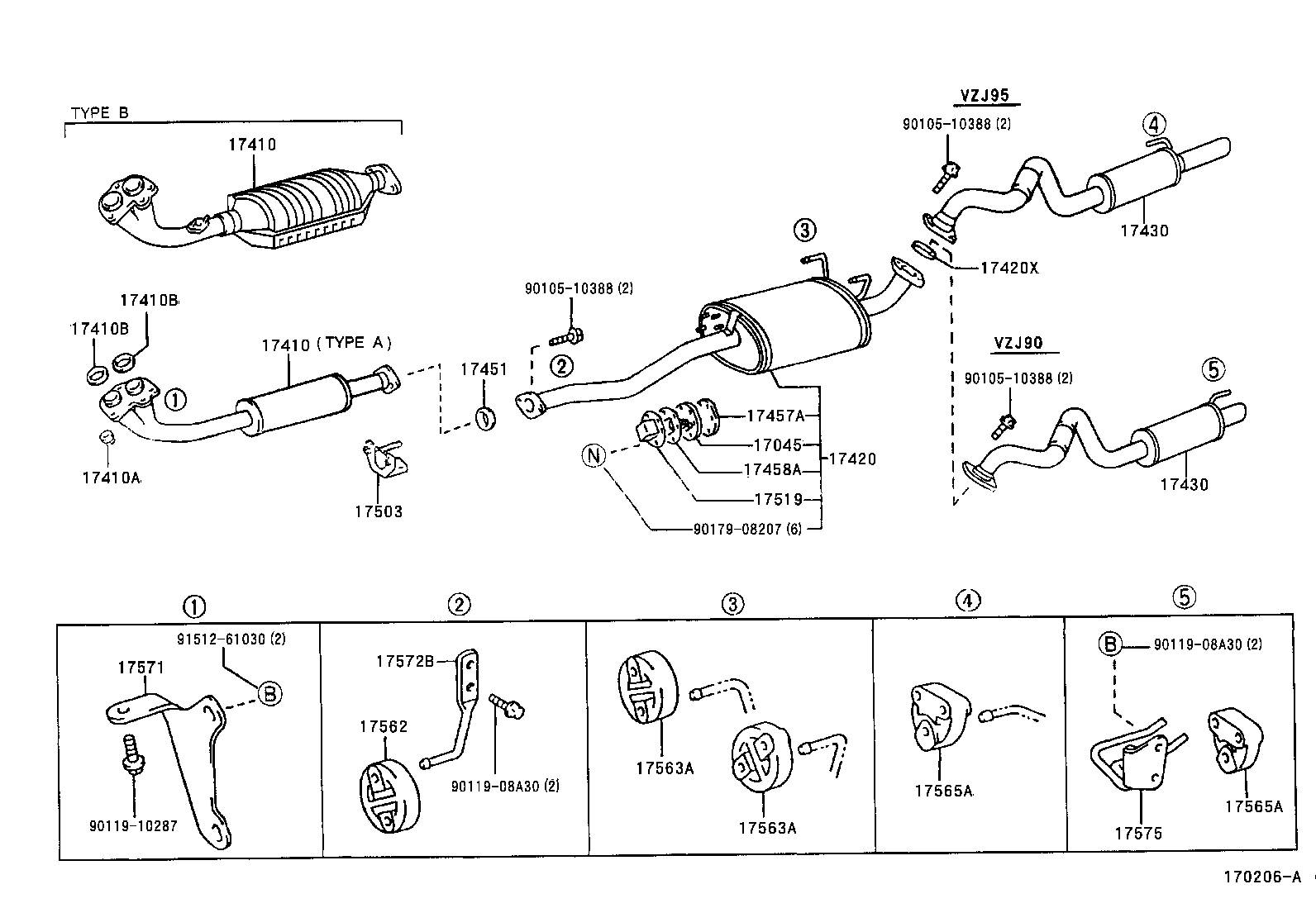 Figure 170206A