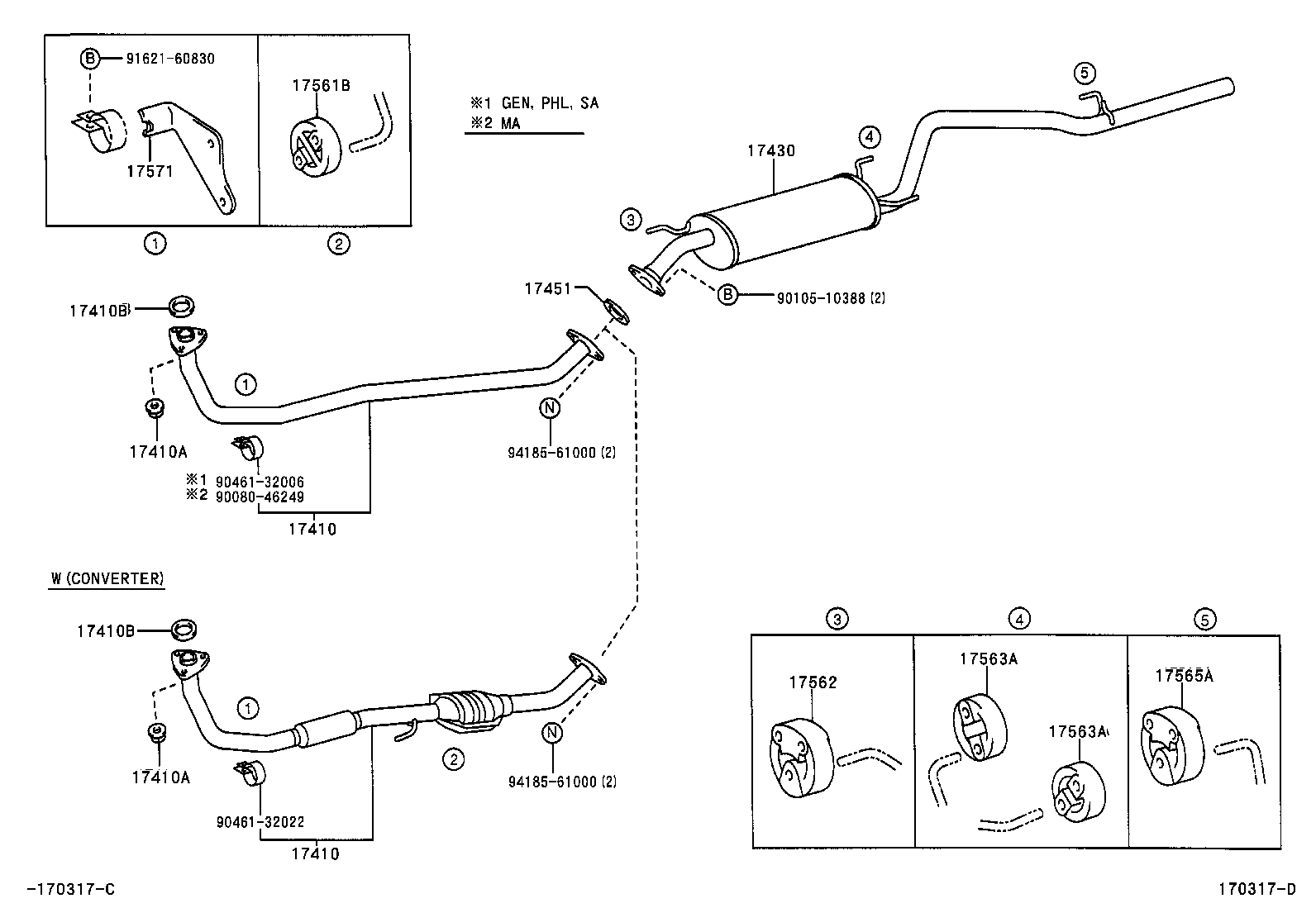 Figure 170317D