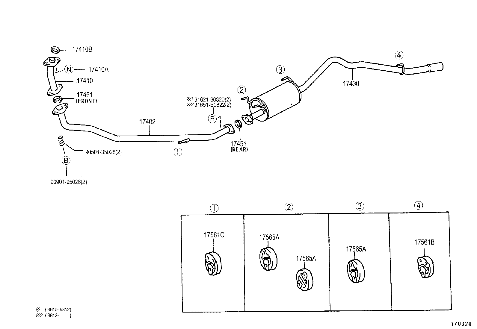 Figure 170320A