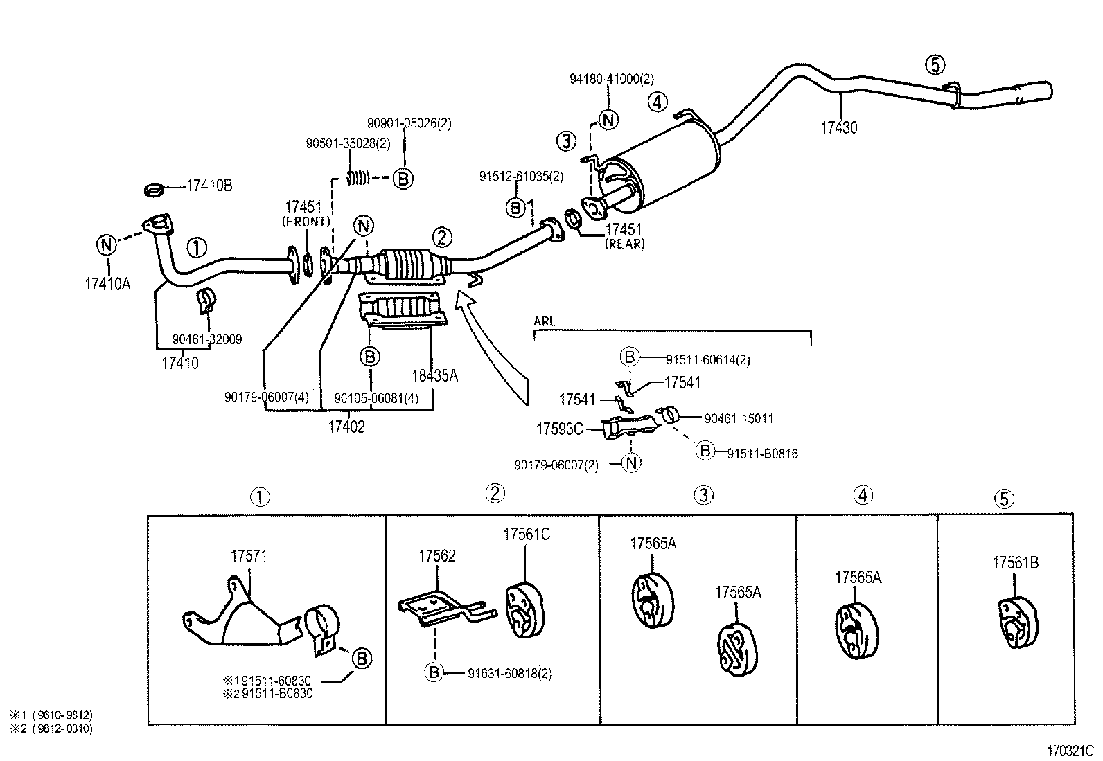 Figure 170321C