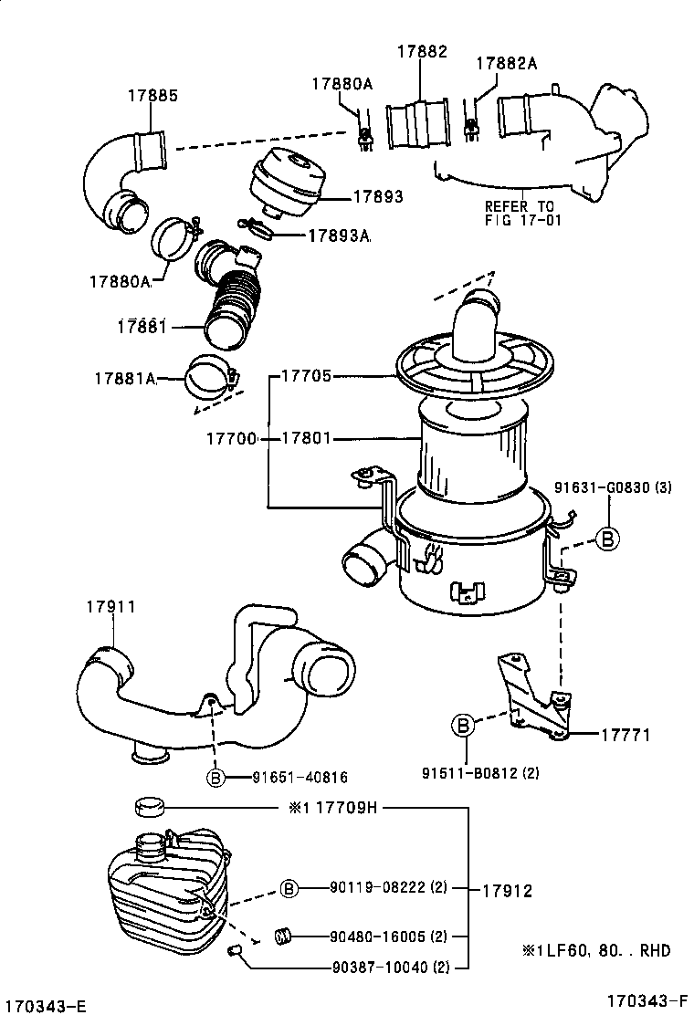 Figure 170343F