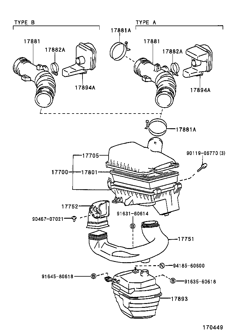 Figure 170449