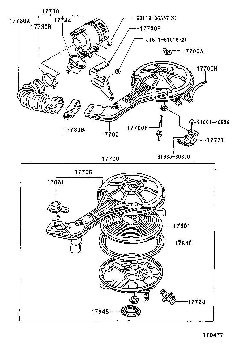 Figure 170477