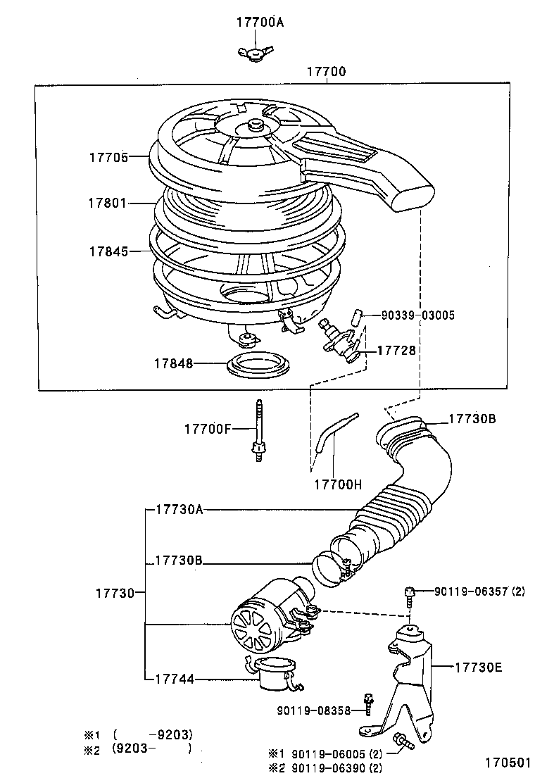 Figure 170501