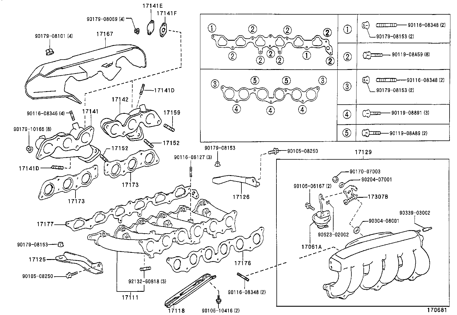 Figure 170681