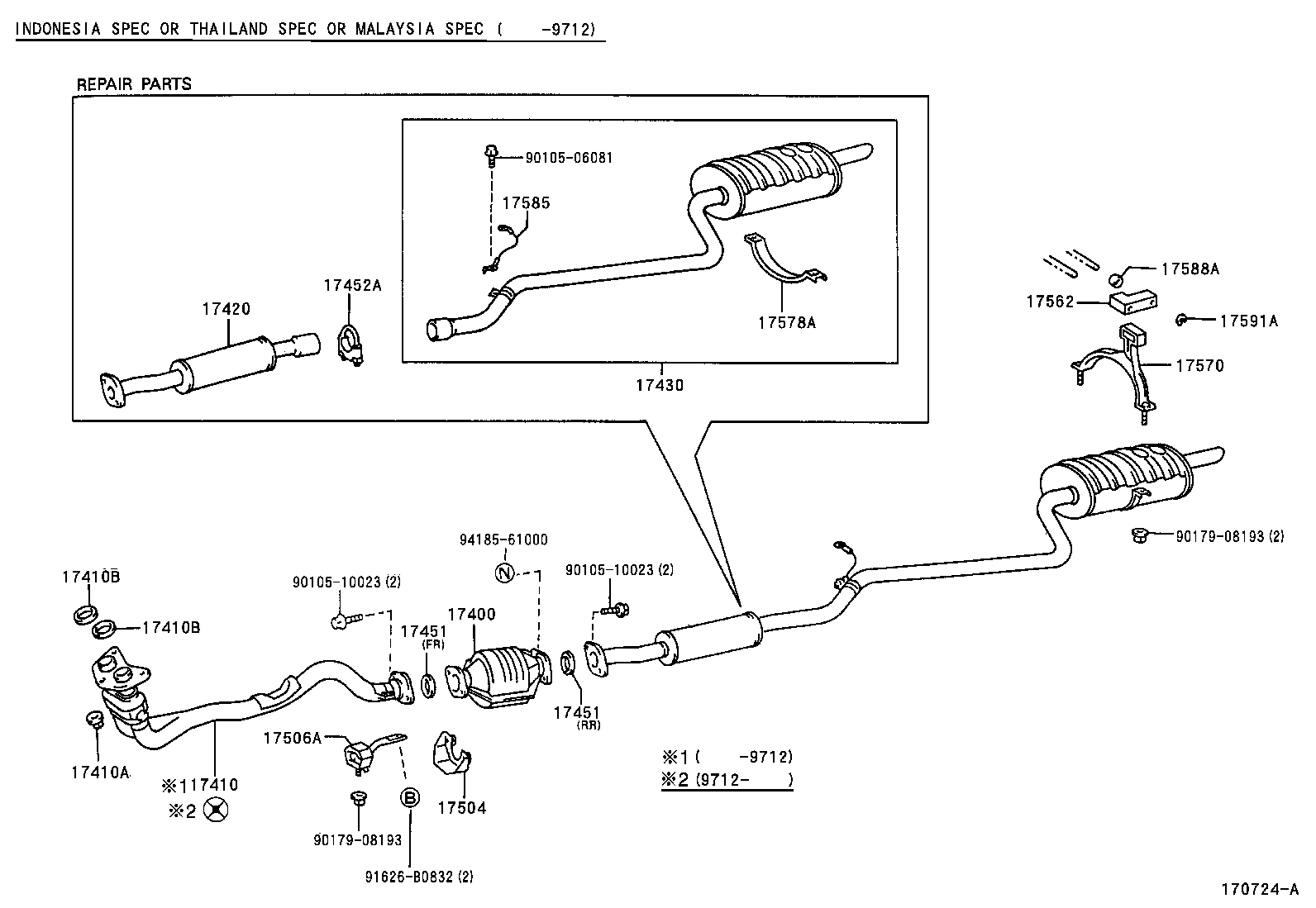Figure 170724A