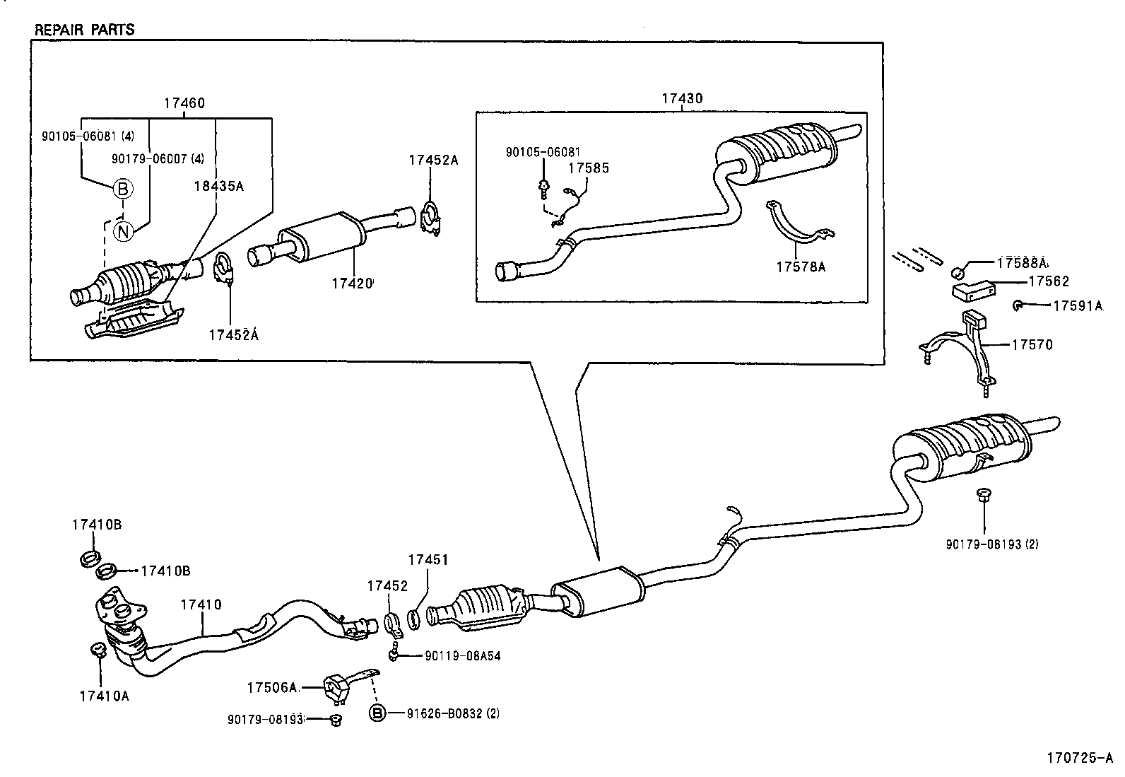 Figure 170725A