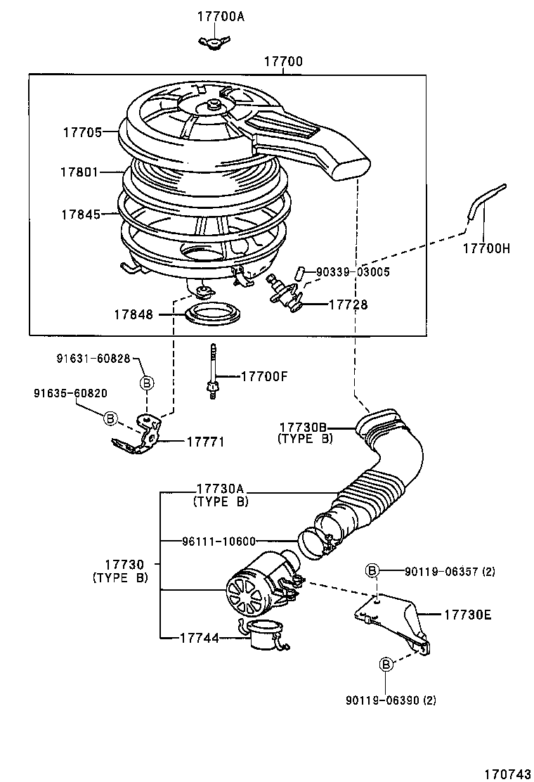 Figure 170743