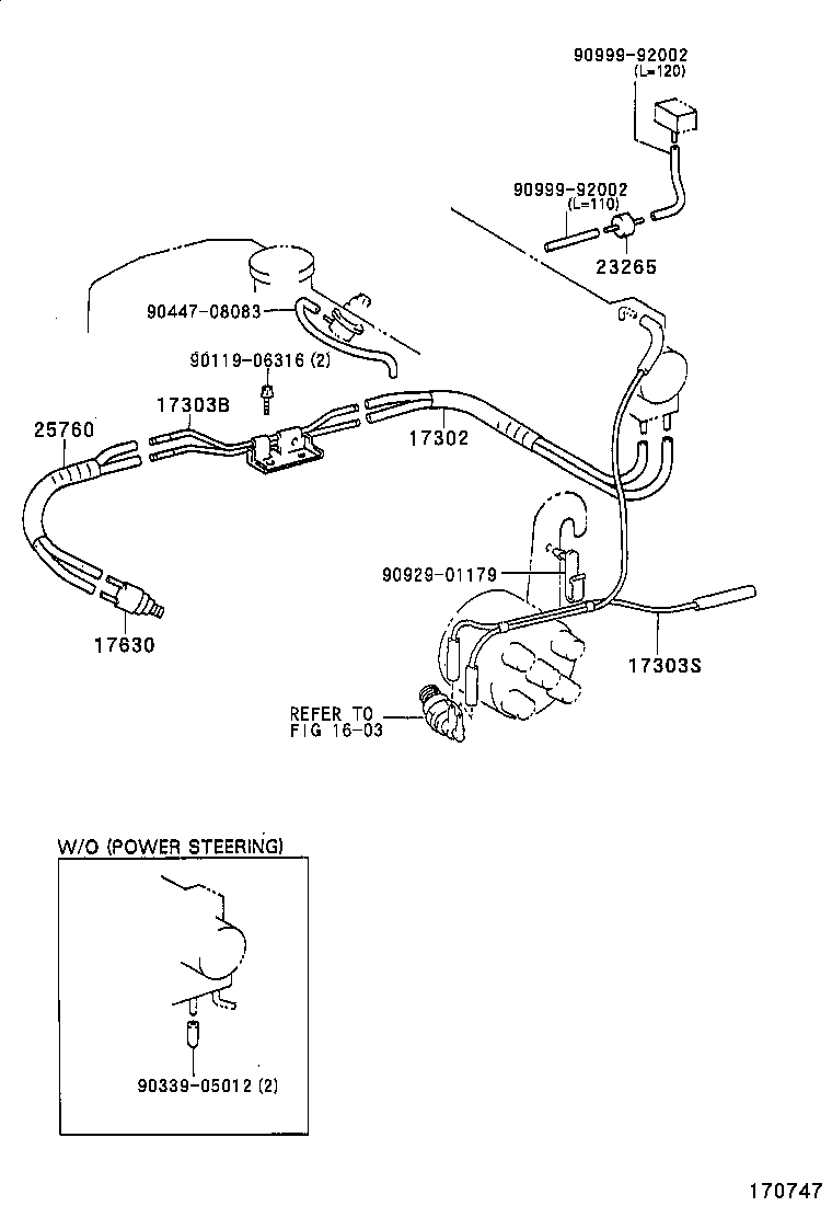Figure 170747