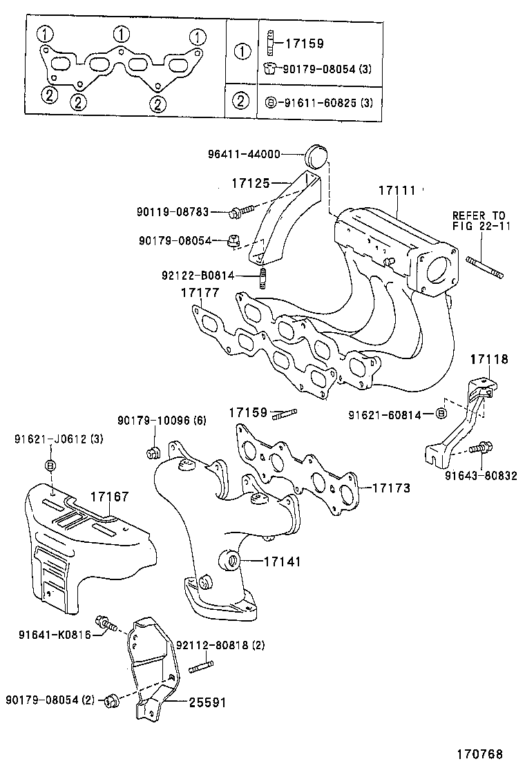 Figure 170768