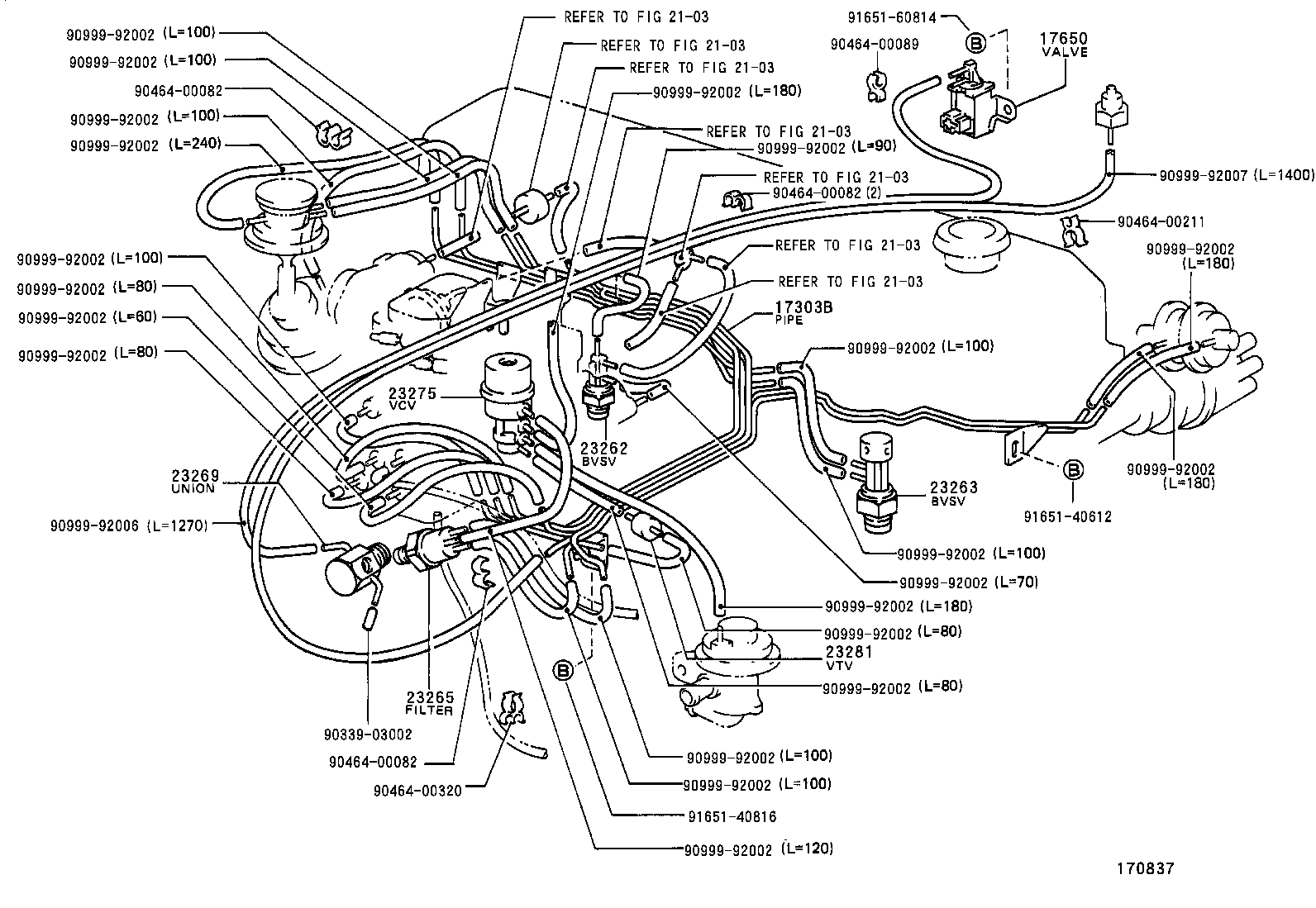 Figure 170837
