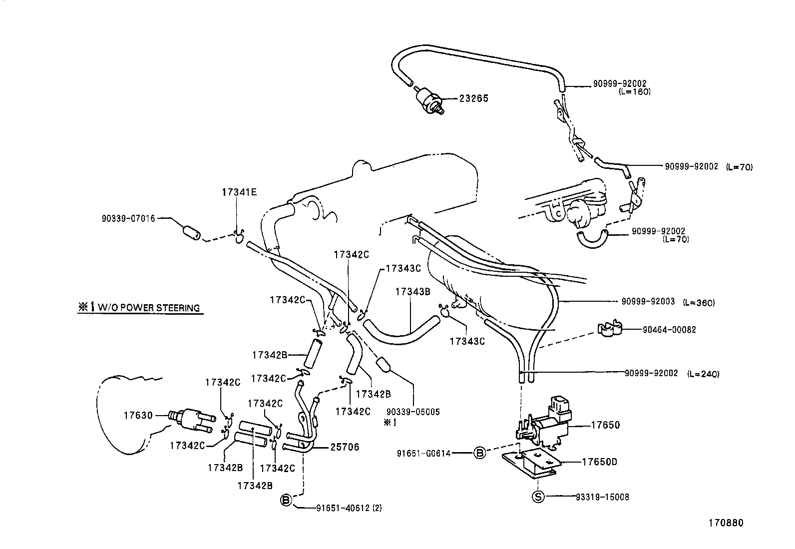 Figure 170880