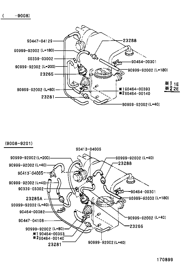 Figure 170899