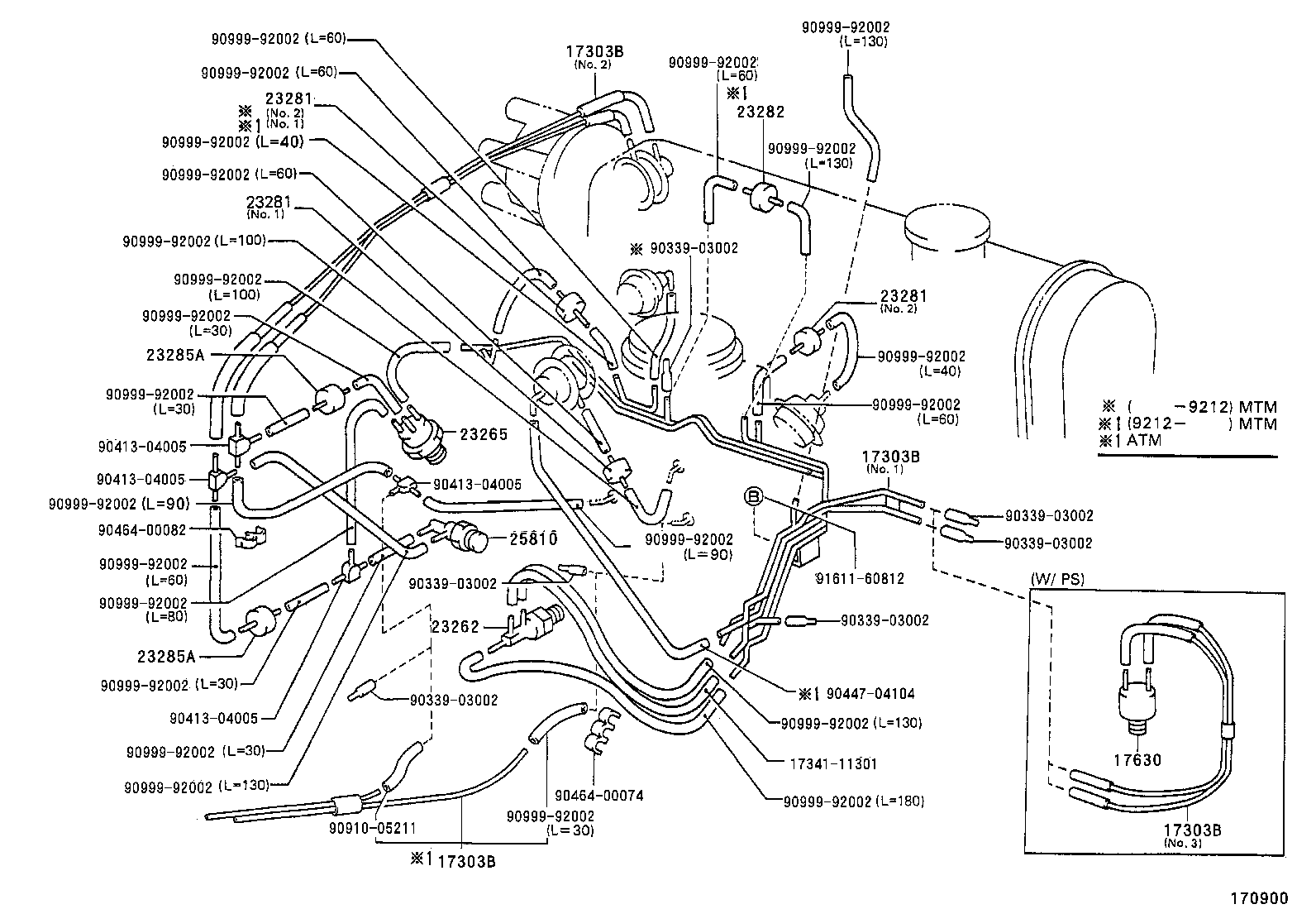 Figure 170900