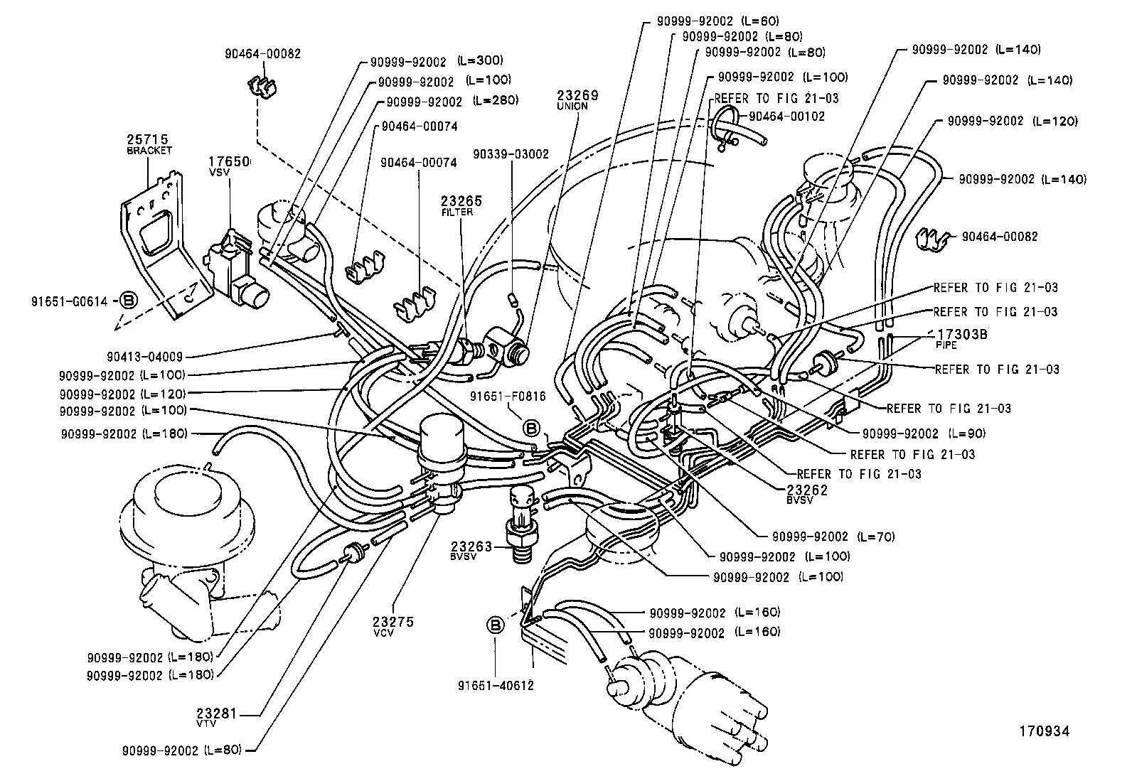 Figure 170934