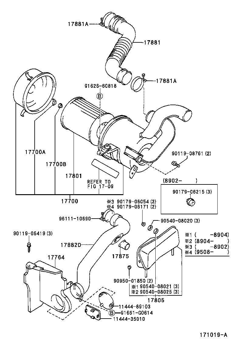 Figure 171019A
