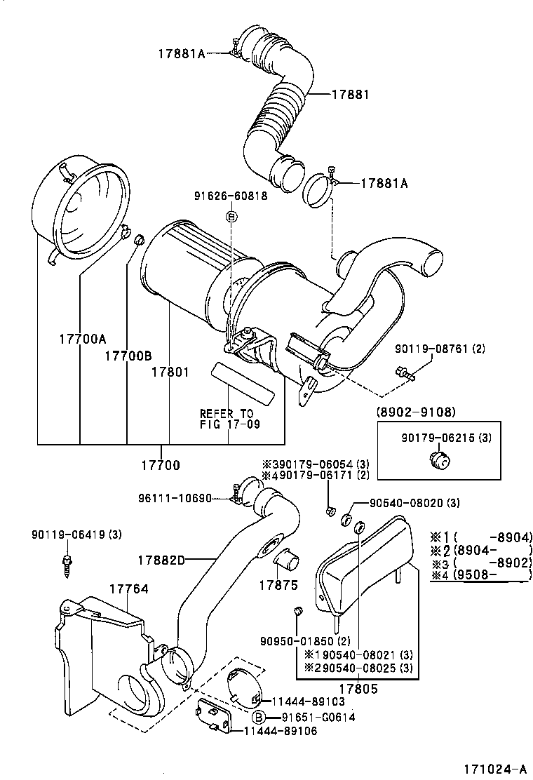 Figure 171024A