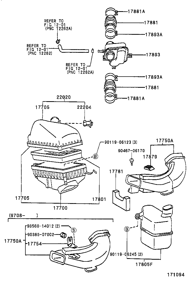 Figure 171094