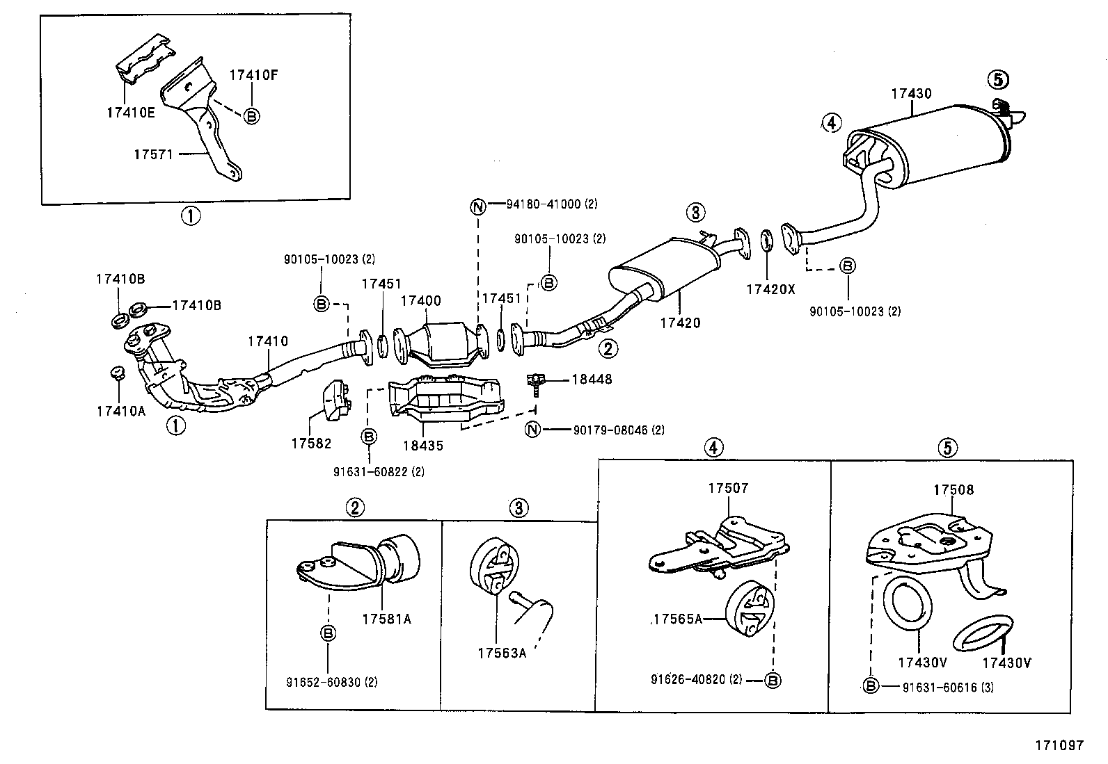 Figure 171097