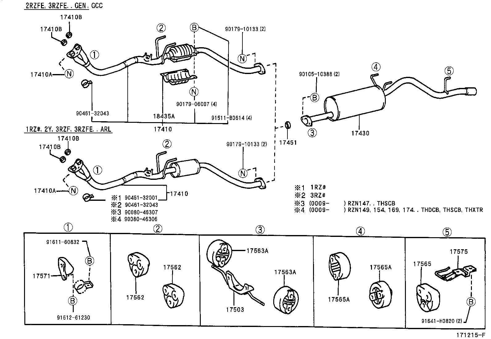 Figure 171215F