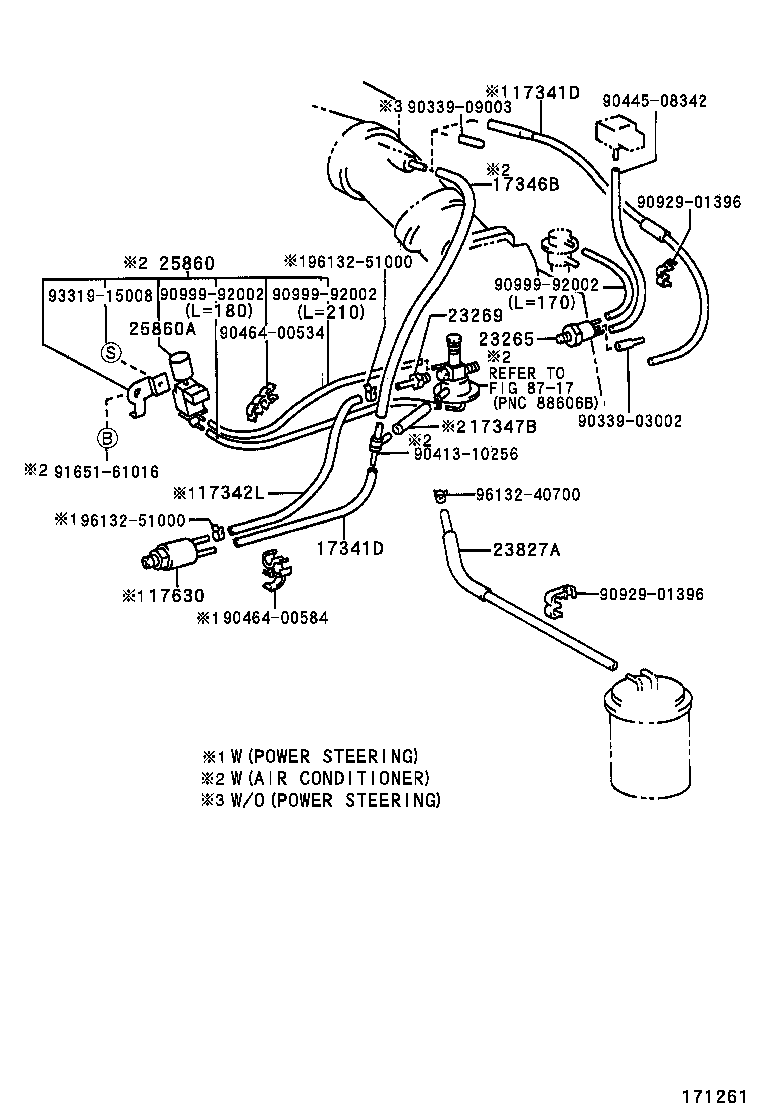 Figure 171261