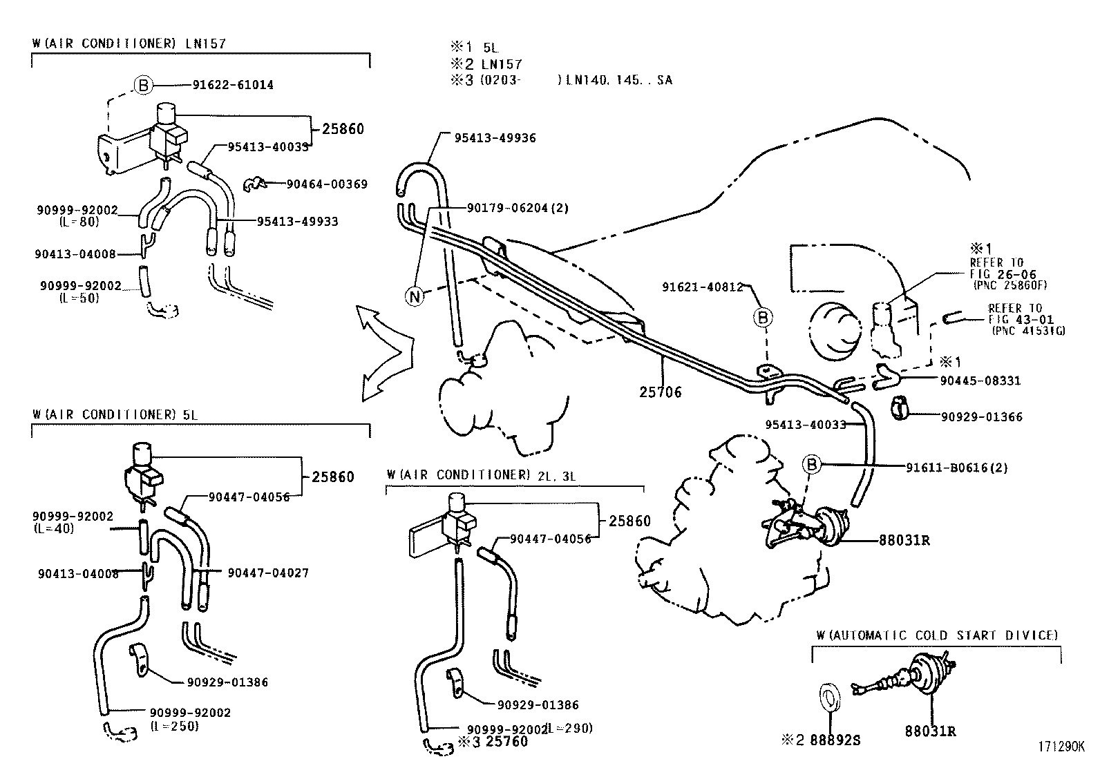Figure 171290K