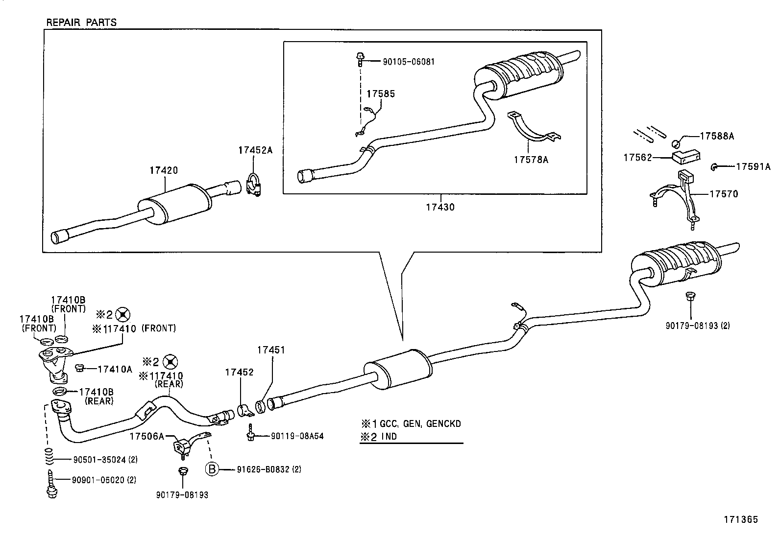 Figure 171365