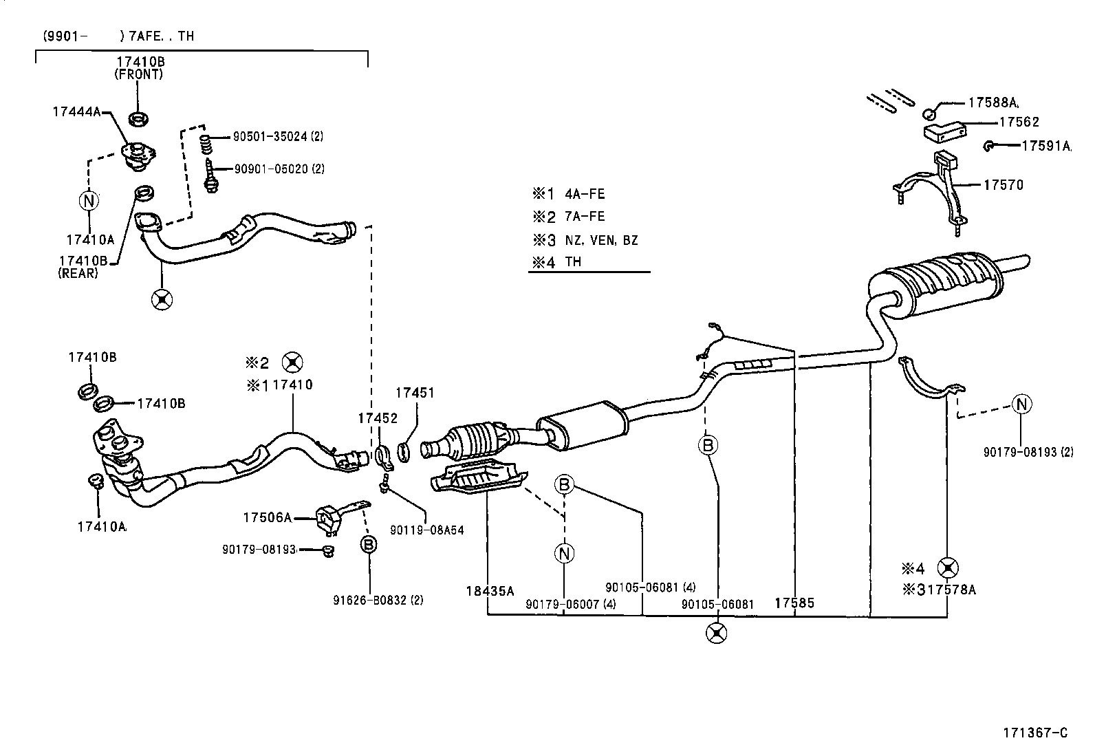 Figure 171367C