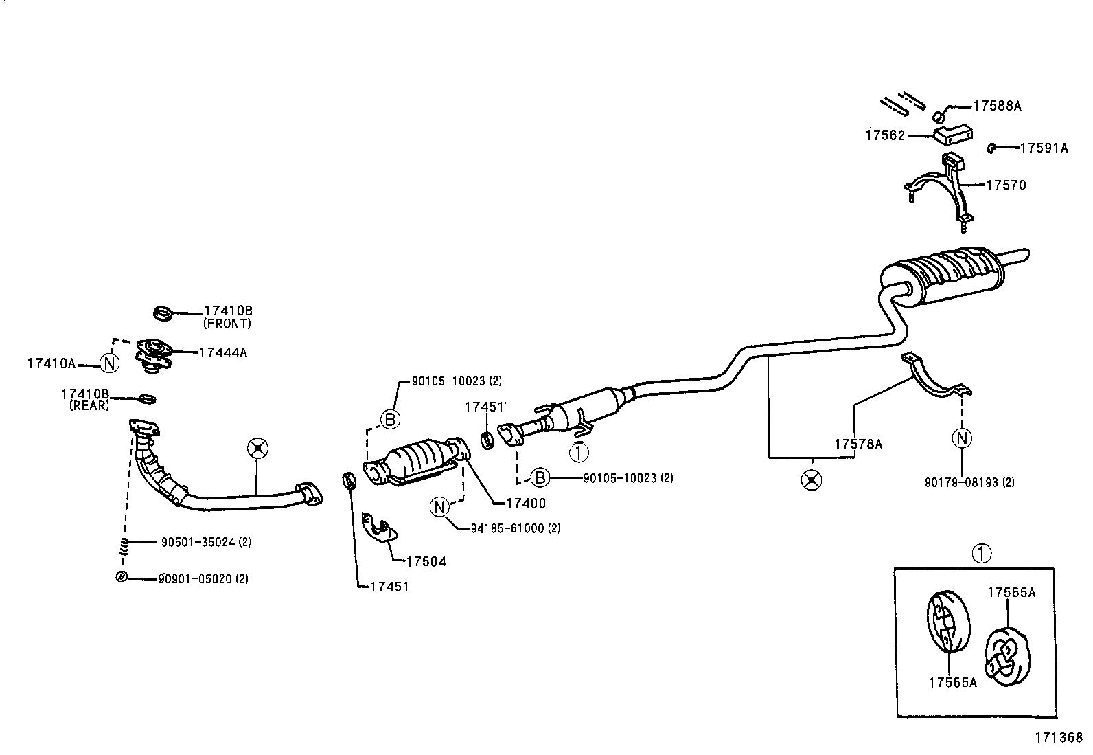 Figure 171368