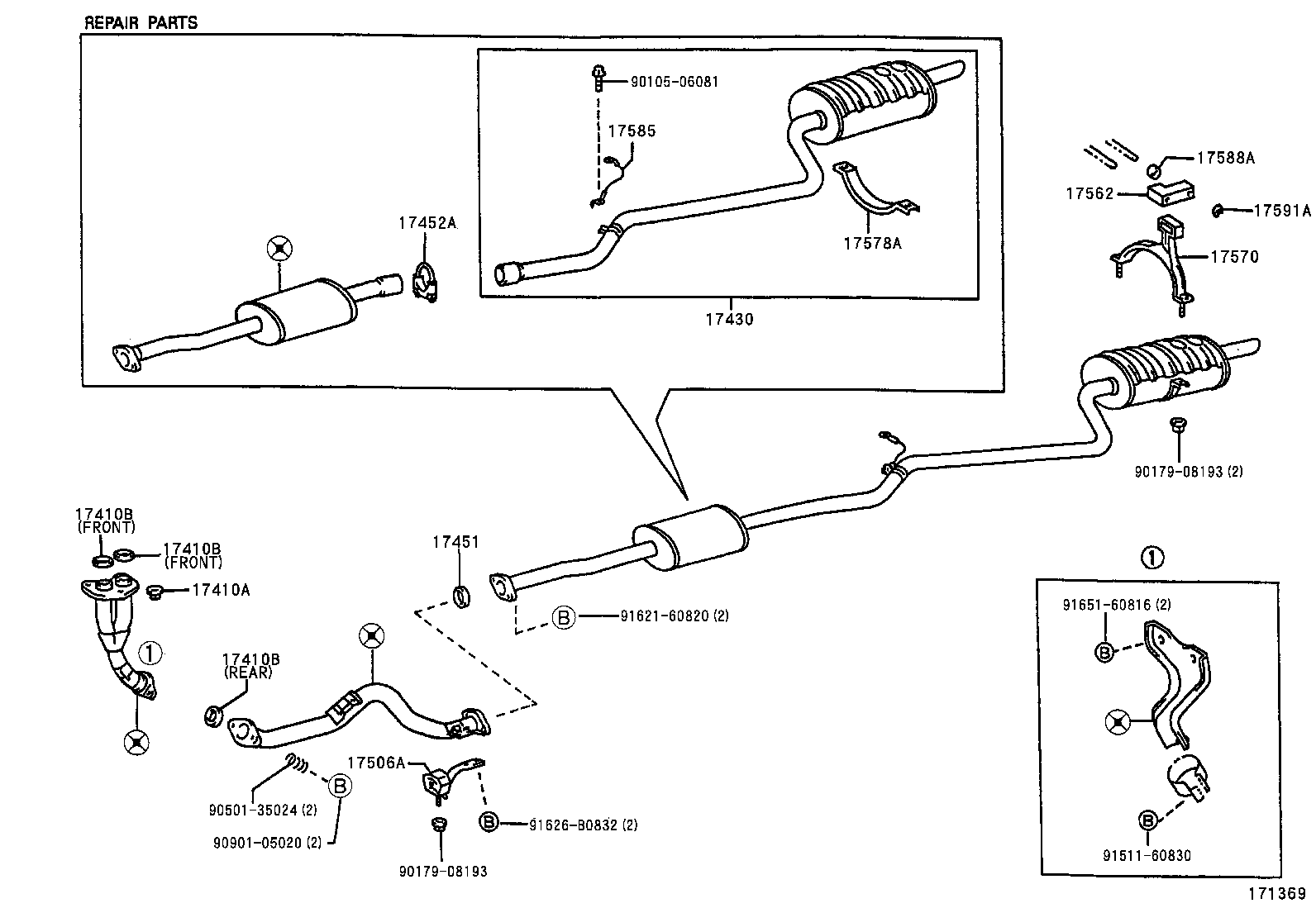 Figure 171369