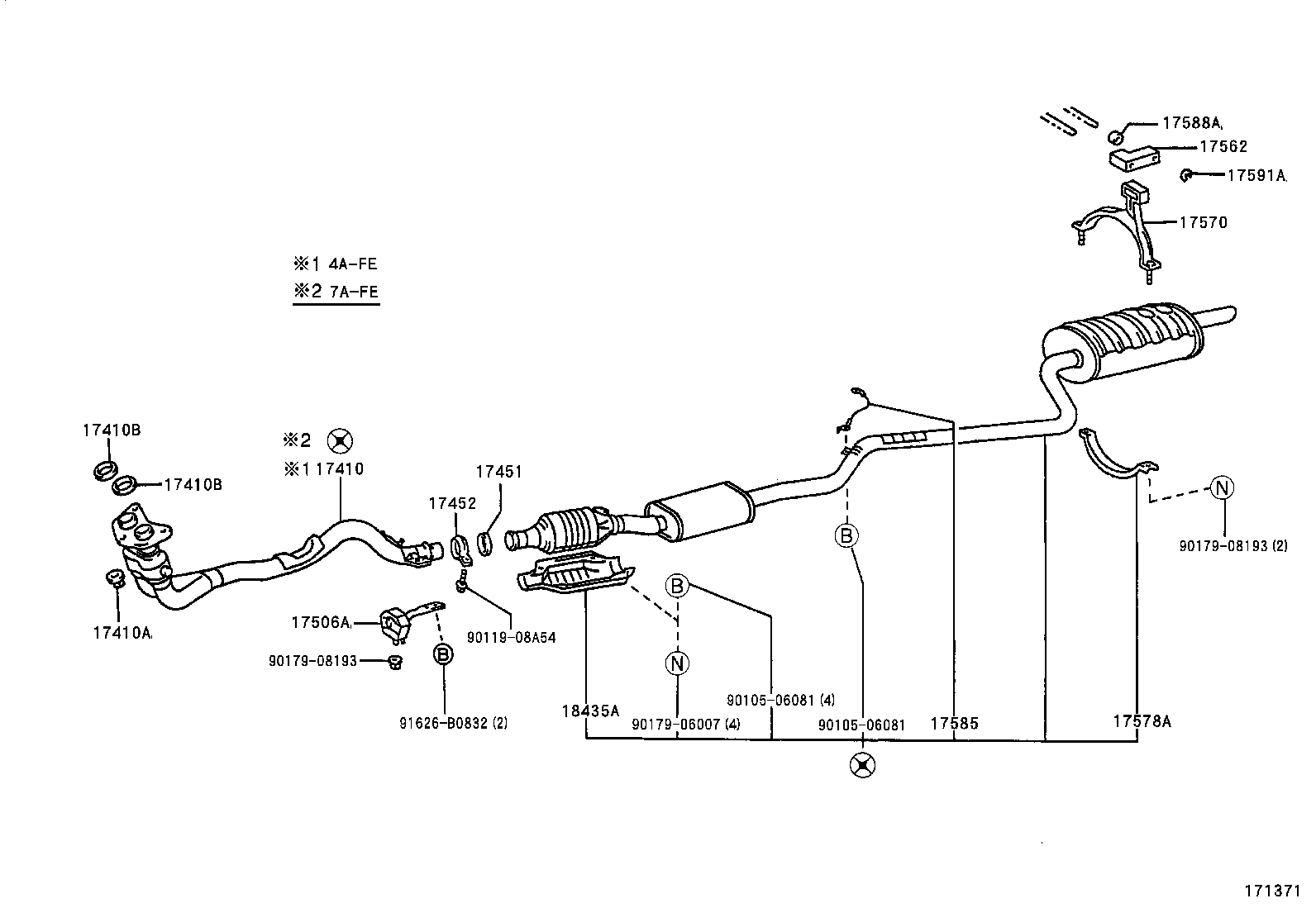 Figure 171371