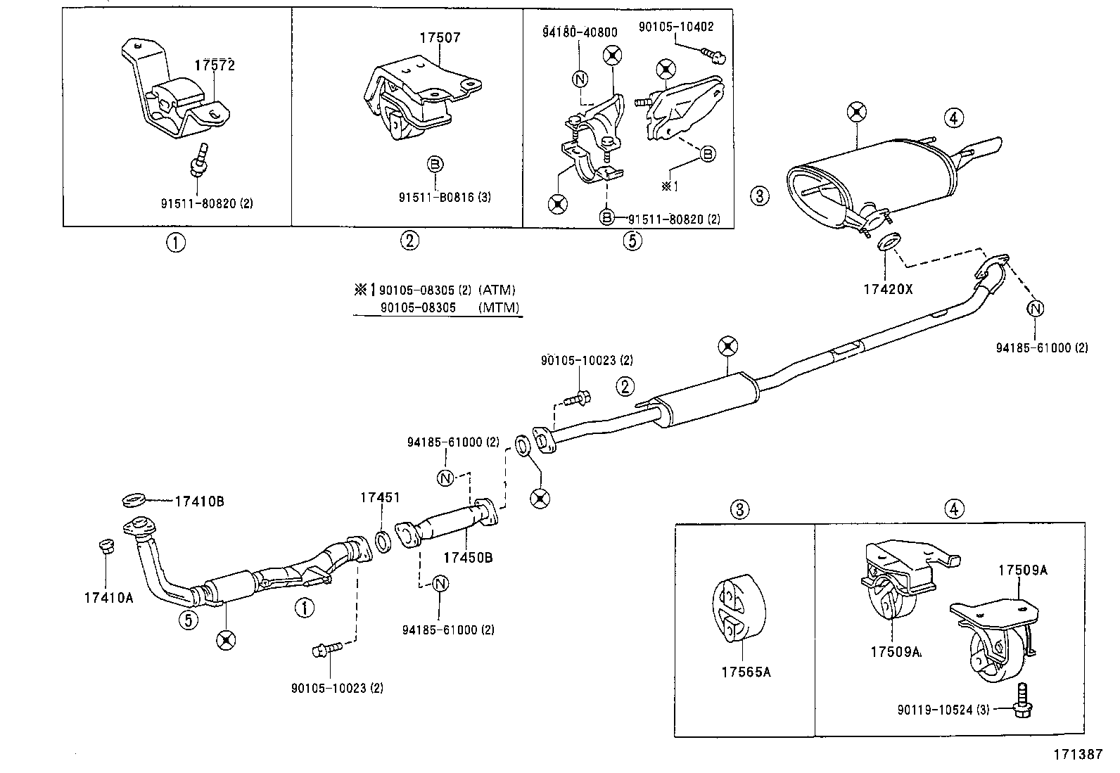 Figure 171387