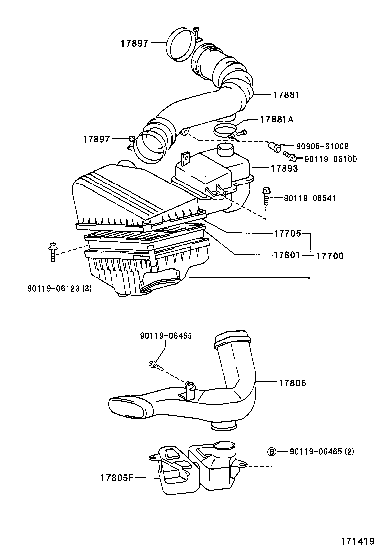 Figure 171419