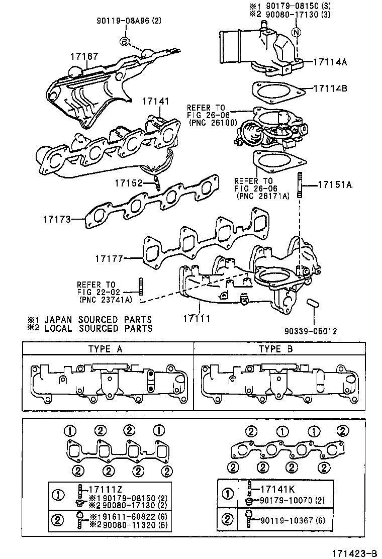 Figure 171423B