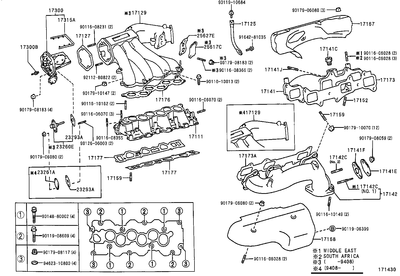 Figure 171430