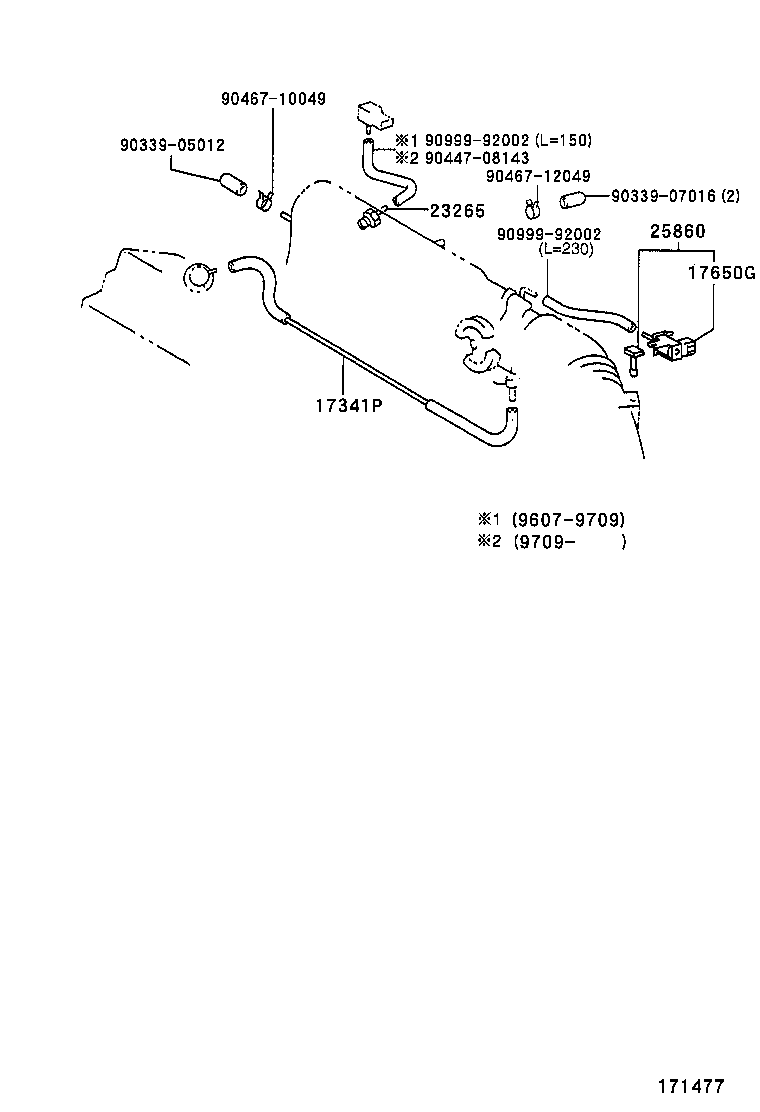 Figure 171477