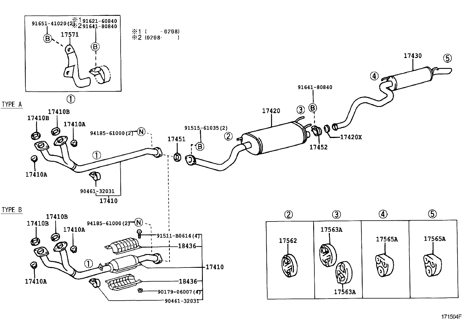 Figure 171504F