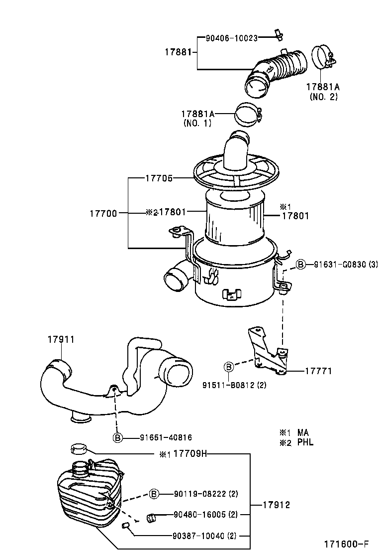 Figure 171600F