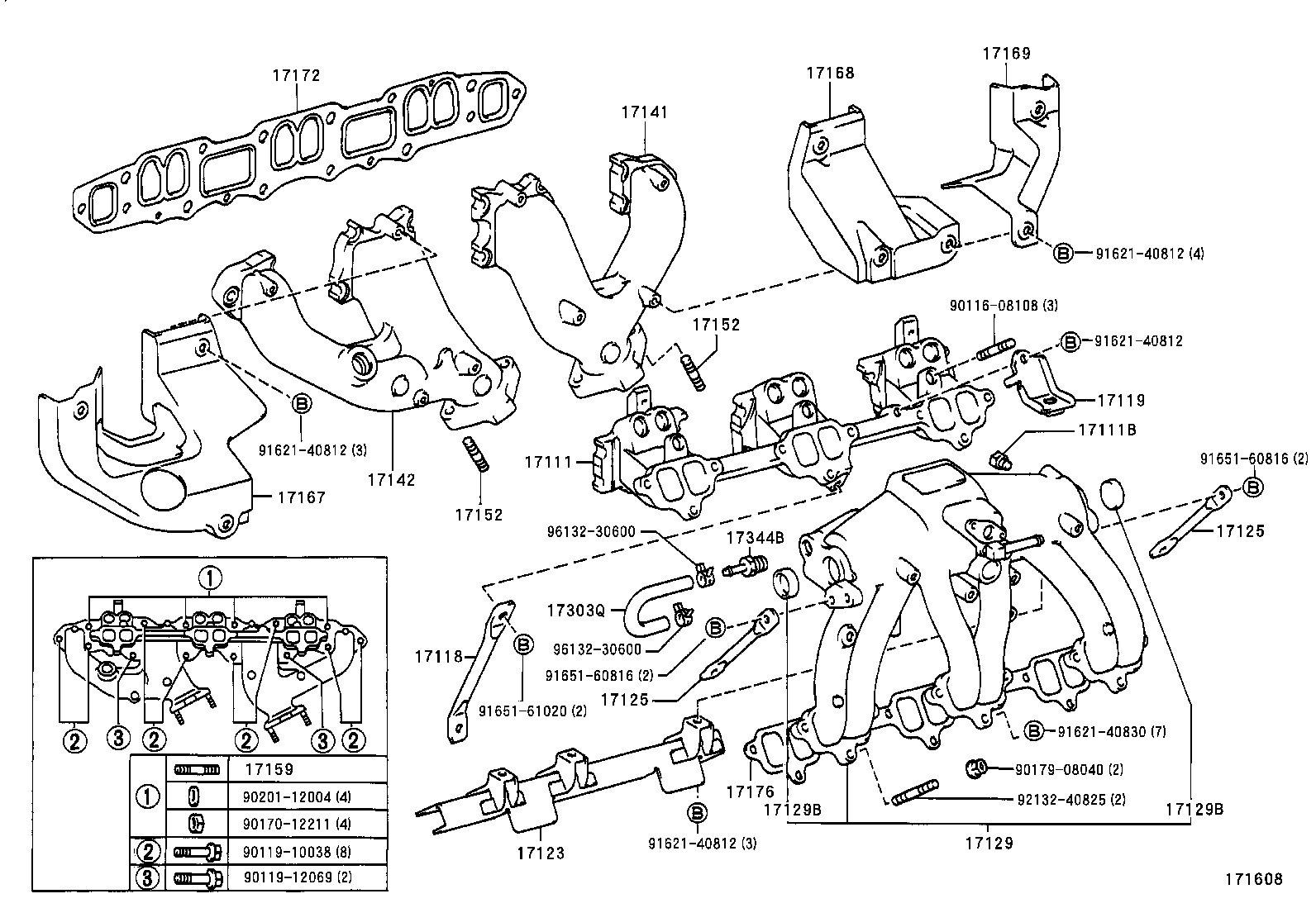 Figure 171608
