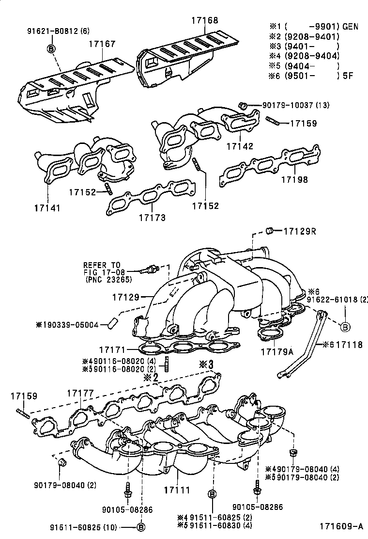 Figure 171609A