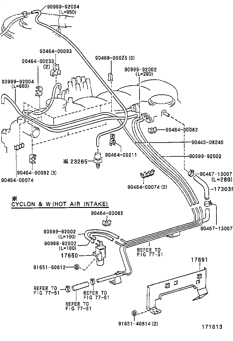 Figure 171613