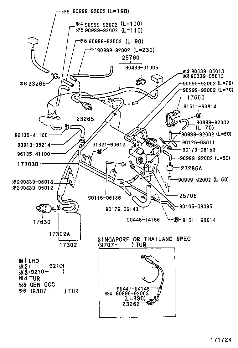 Figure 171724