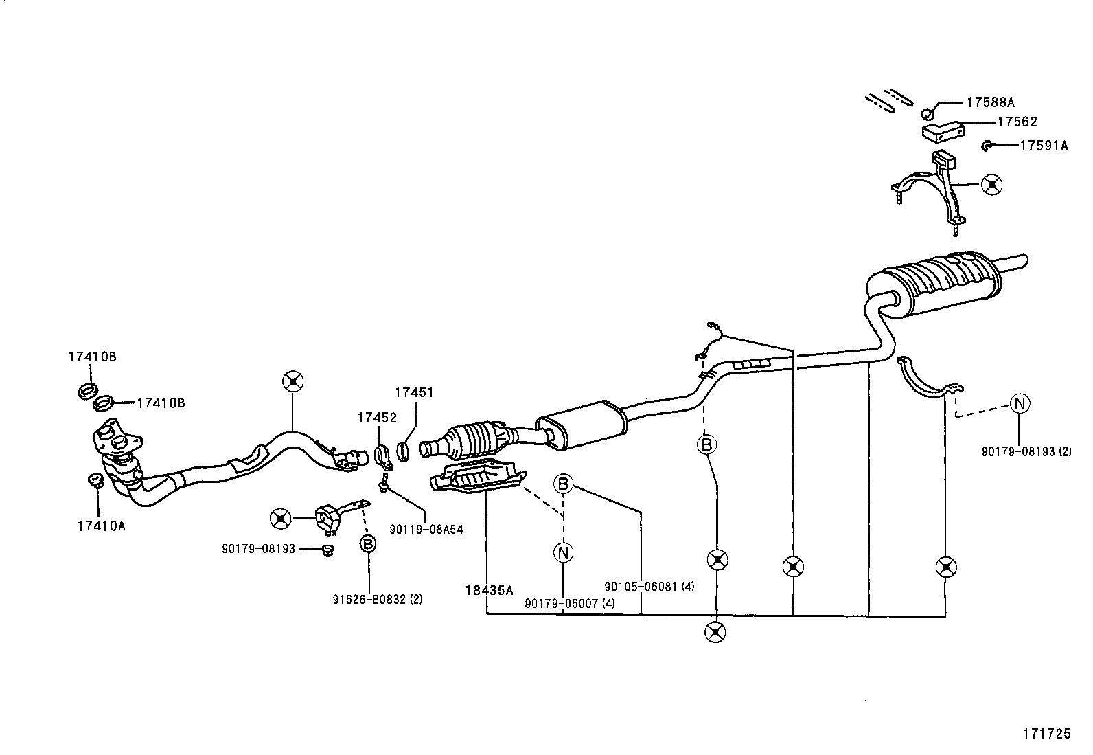 Figure 171725