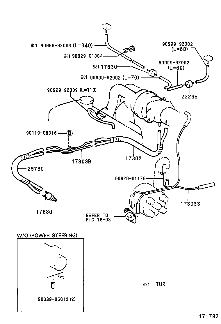 Figure 171792