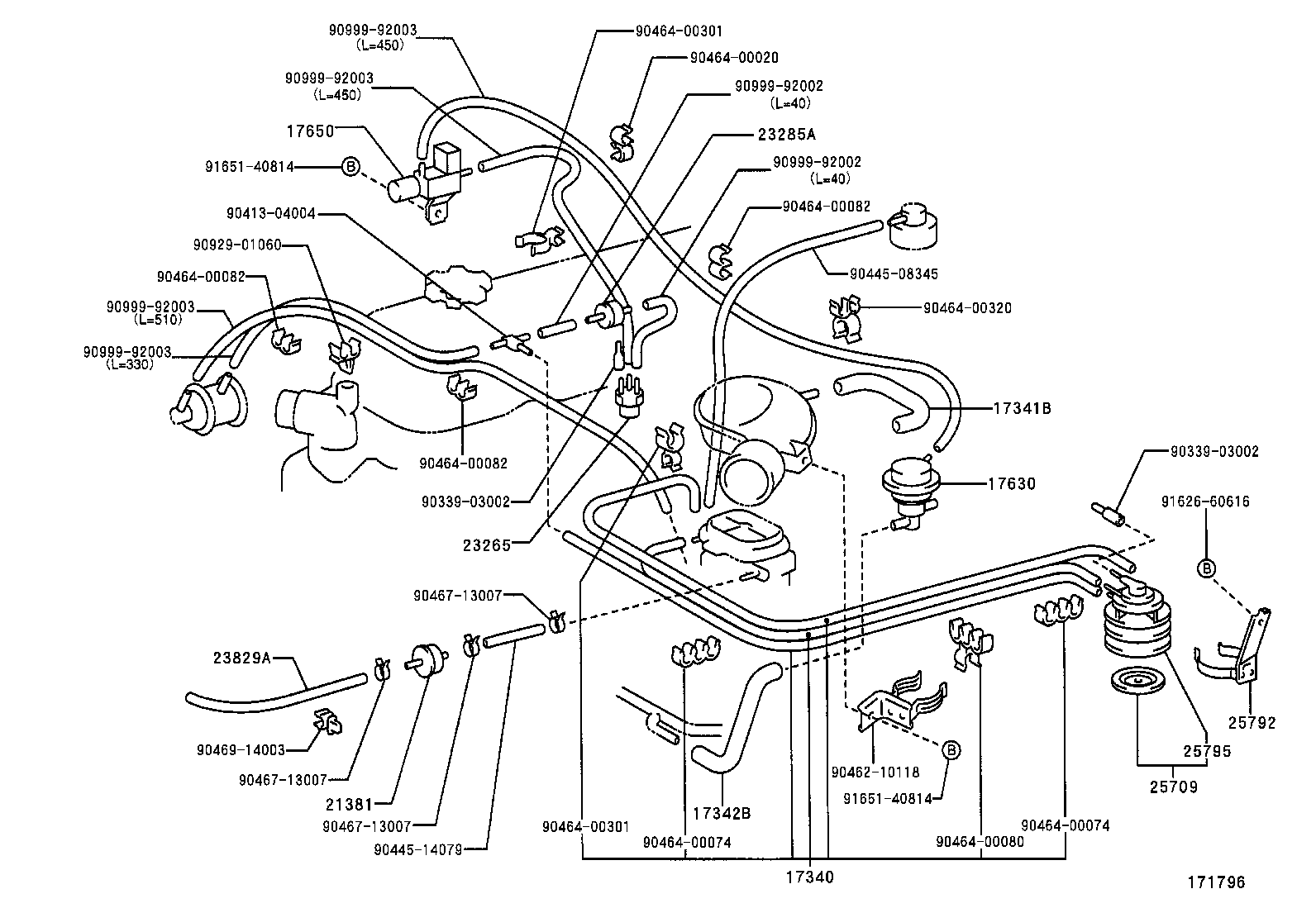 Figure 171796