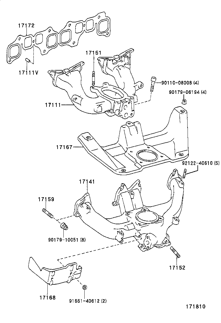 Figure 171810