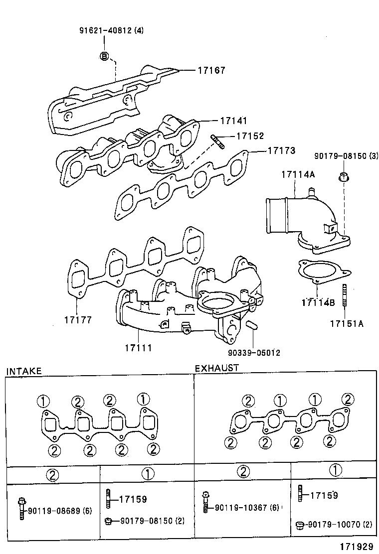 Figure 171929