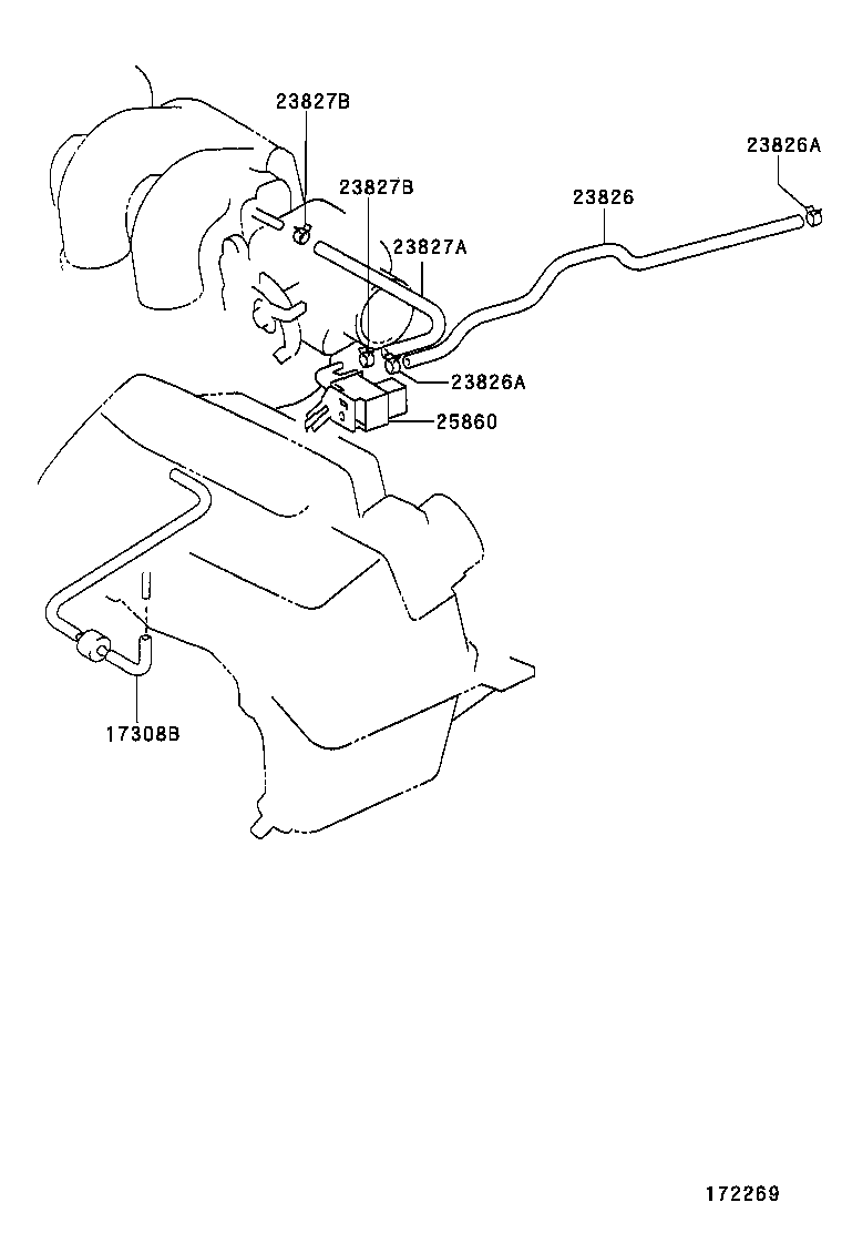 Figure 172269