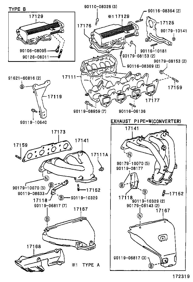 Figure 172319